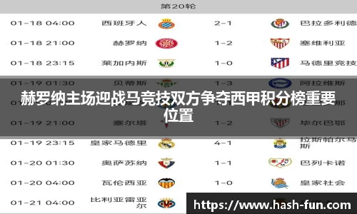 赫罗纳主场迎战马竞技双方争夺西甲积分榜重要位置